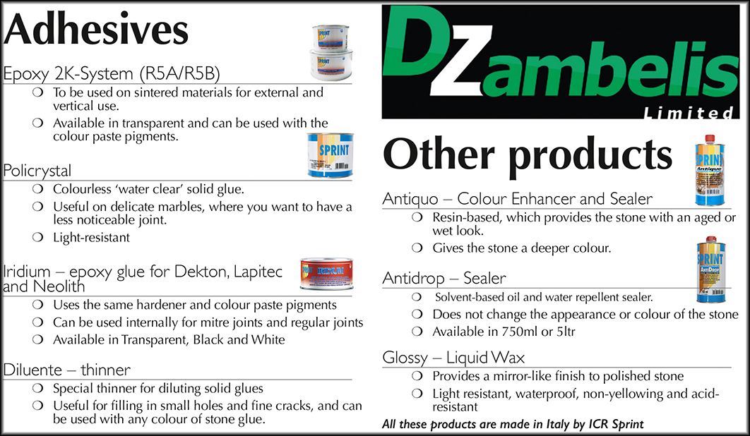 D Zambelis D Zambelis