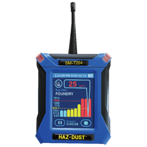 SM HAZ Dust 7204 SM HAZ Dust 7204
