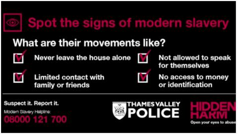 modern slavery