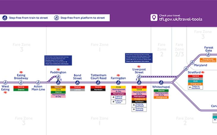 Elizabeth Line